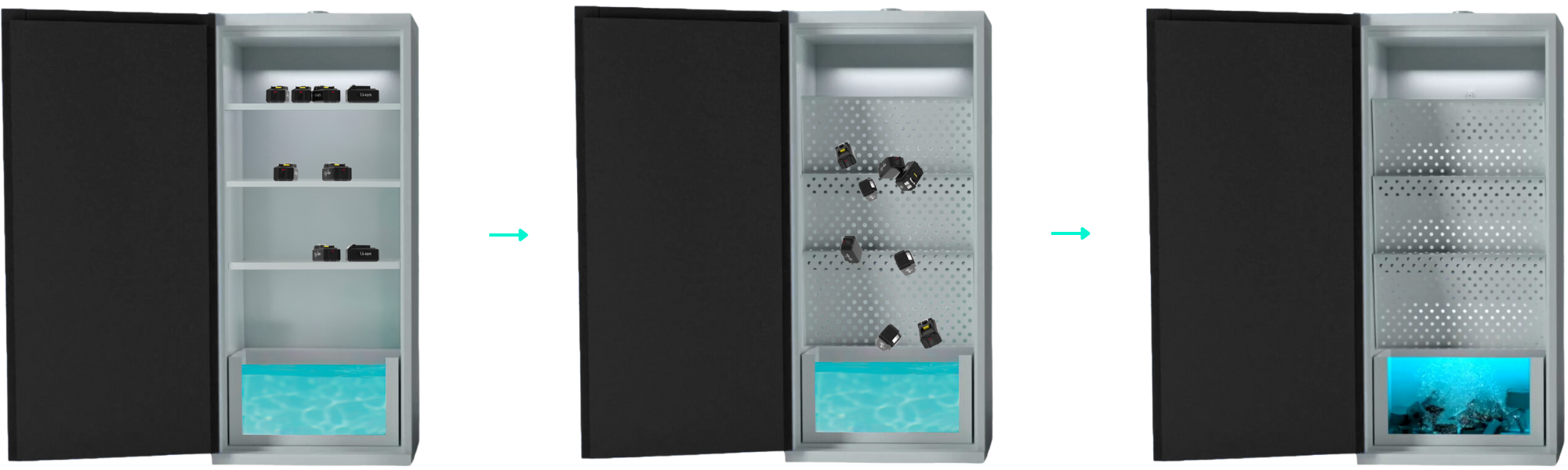 quarantine lithium ion cabinets